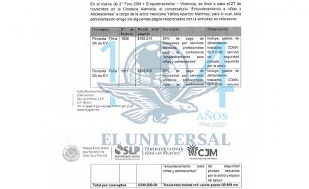 Conferencia de Yalitza Aparicio en SLP costó más de 300 mil pesos 