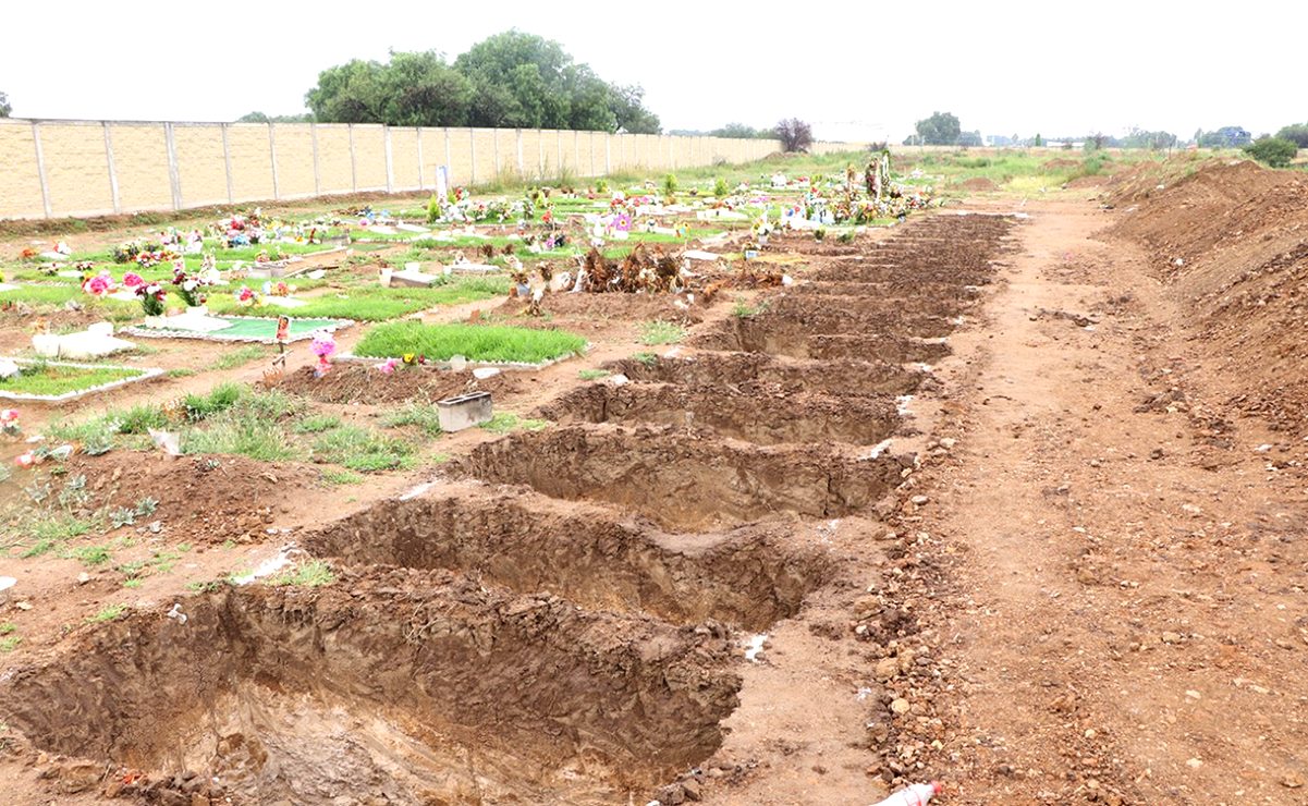 Se mantiene alza en servicios de inhumación por Covid-19 en panteón de Milpillas