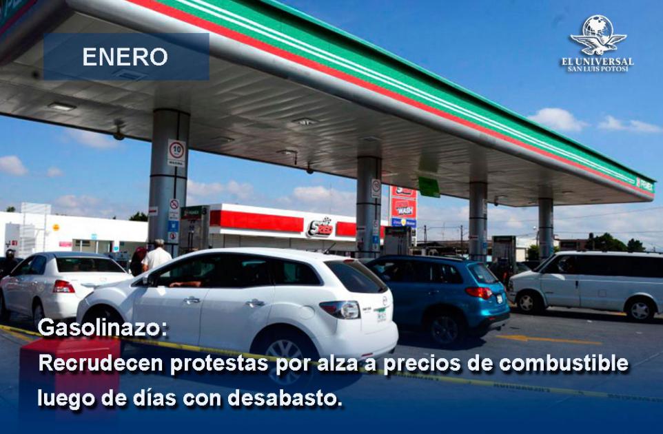 El Universal San Luis Potosí