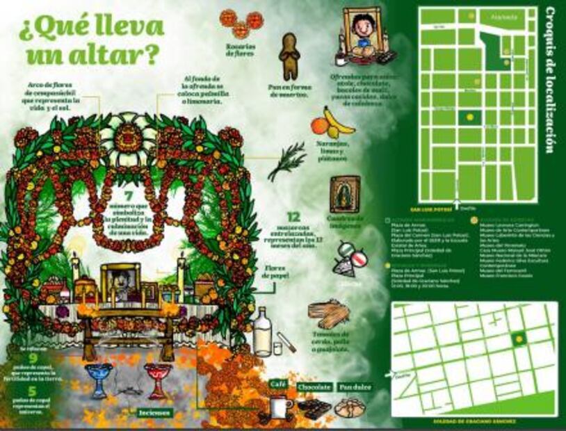 Presenta Ricardo Gallardo actividades de Xantolo en zona metropolitana de SLP