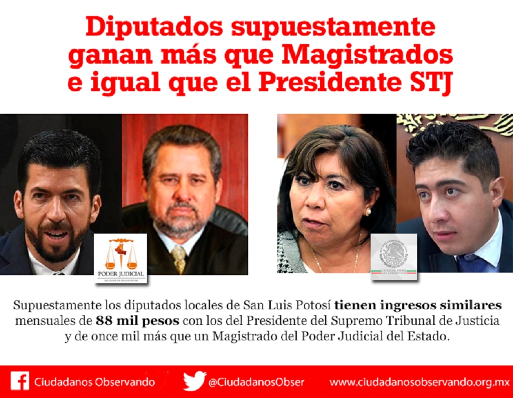 Sospecha Ciudadanos Observando que magistrados y diputados ganan más de lo que reportan