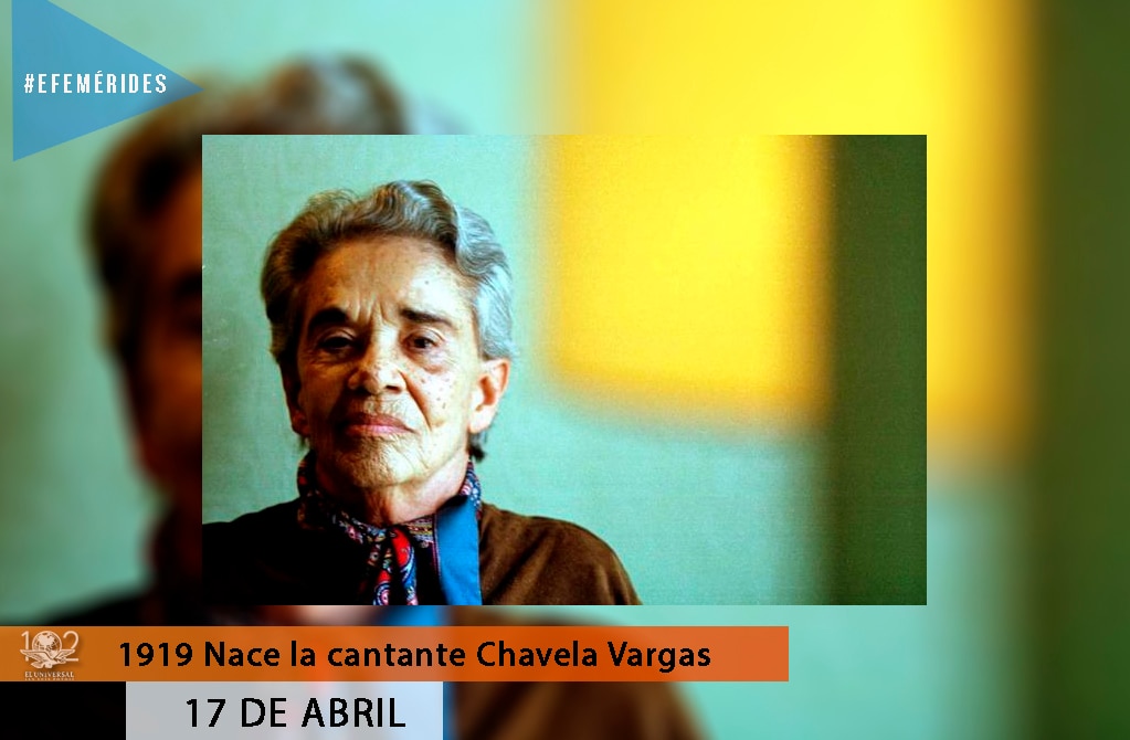 Efemérides 17 de abril