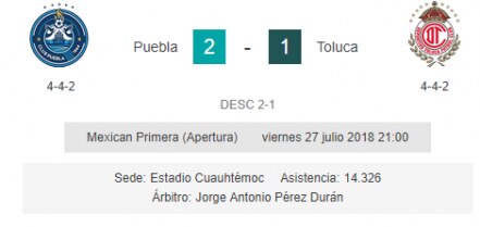 Puebla aleja sus demonios y saca el triunfo