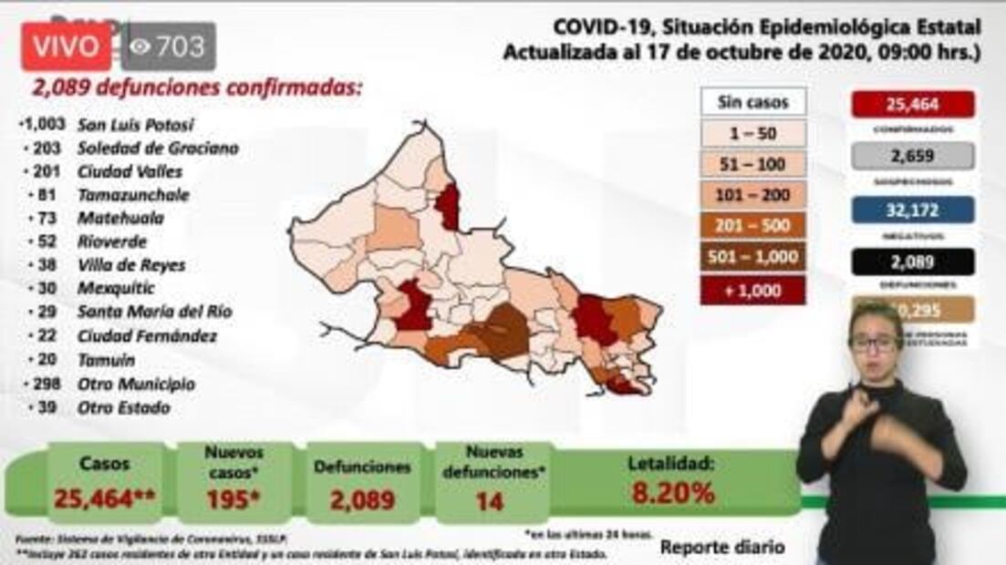 Valora SS regresar al confinamiento para SLP en caso de rebrote de Covid-19