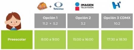 Hoy es el regreso a clases; estos son los horarios y canales oficiales de Aprende en Casa II