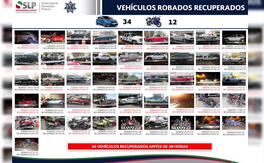 Recuperan 46 vehículos robados en primer semana de febrero