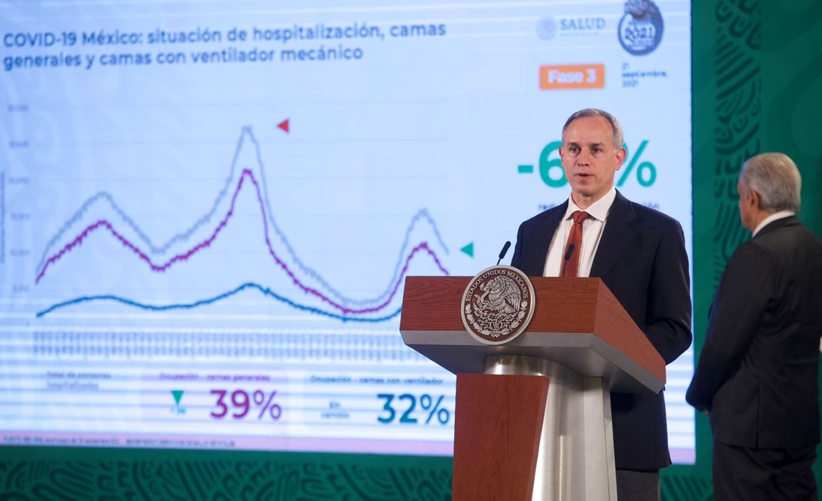 Variante Mu ya está en México, pero no está clasificada de preocupación: López-Gatell