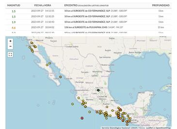 Reportan 12 microsismos en SLP; no se registran daños materiales 
