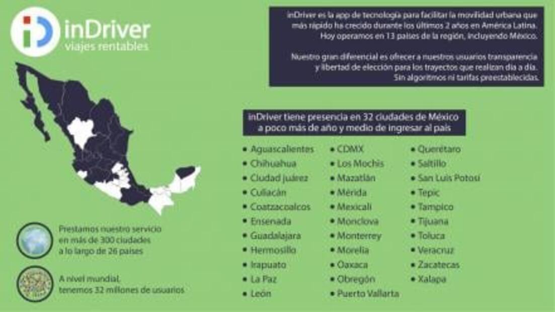 inDriver extiende operaciones en México; llega a siete ciudades más