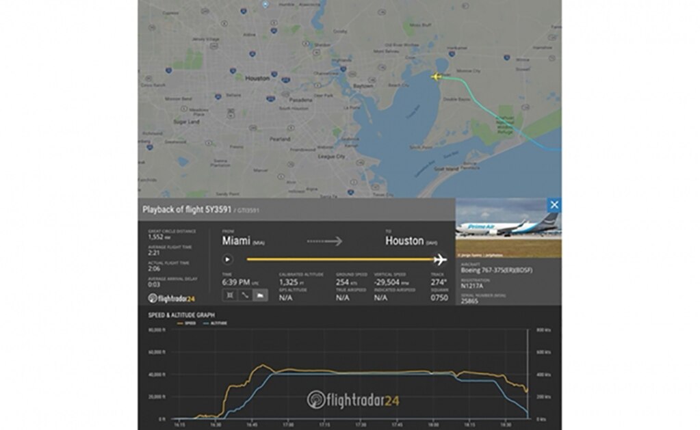 Foto: @flightradar24