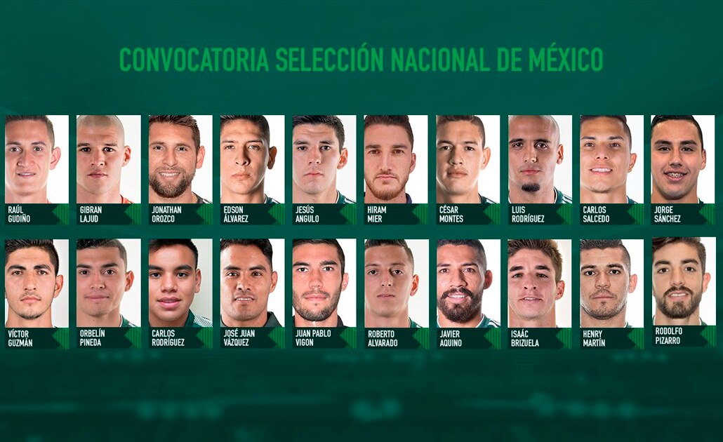 La primera convocatoria de Martino con la Selección Mexicana