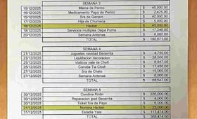 “El Mencho” también tenía sicarios digitales; pagaba a red de hackers hasta viáticos