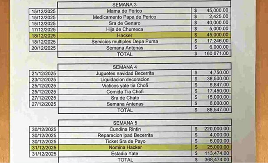“El Mencho” también tenía sicarios digitales; pagaba a red de hackers hasta viáticos