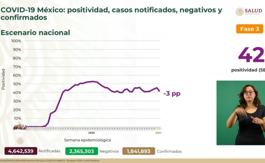 Foto: Captura de video