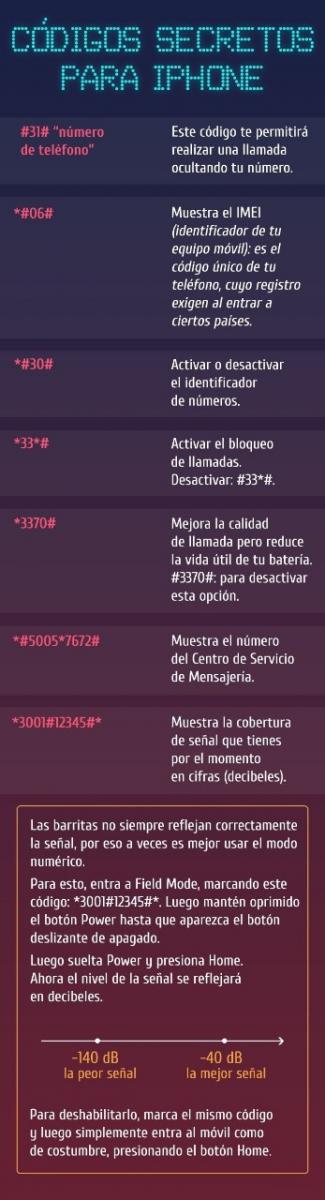 Códigos secretos para tu smartphone