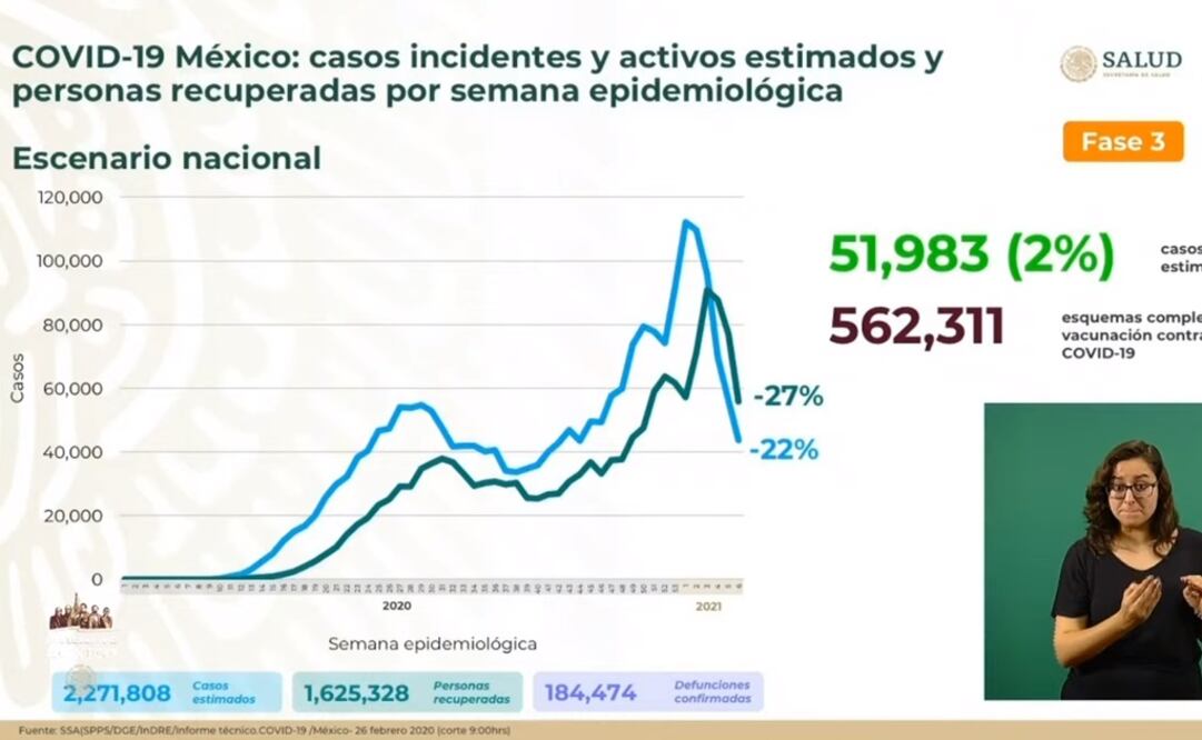 Foto: Captura de video