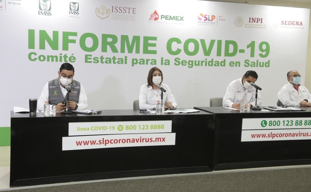 SLP a punto de alcanzar los 36 mil contagios de Covid-19