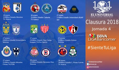Liga MX: Jornada 4, horarios y transmisiones