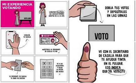  El ABC de cómo y dónde votar este 1 de julio