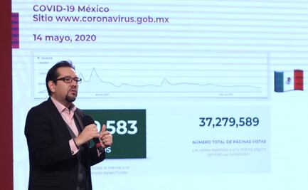 Van 4 mil 477 muertes y 42 mil 595 contagios por Covid-19 en México