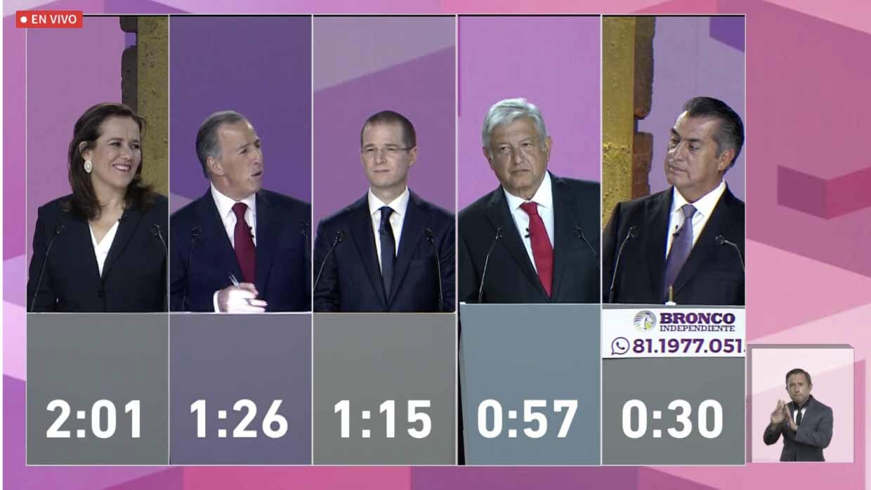 Aseguran que los debates dejaron de ser aburridos