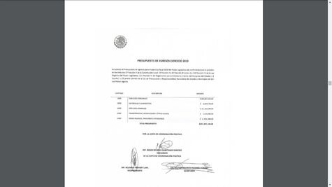 En una página Jucopo detalla presupuesto del Poder Legislativo para 2019