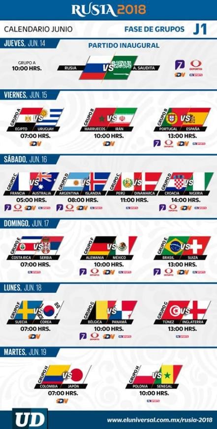 Conoce las fechas y horarios en que jugará la Selección Mexicana