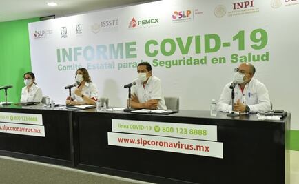 Van 2 mil 272 muertes y 28 mil 415 contagios por Covid-19 en SLP