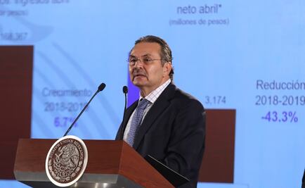 Pemex destaca desendeudamiento de 18 mil mdp en cinco meses