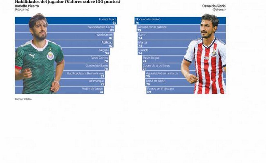 Rebaño Sagrado sufre deserciones