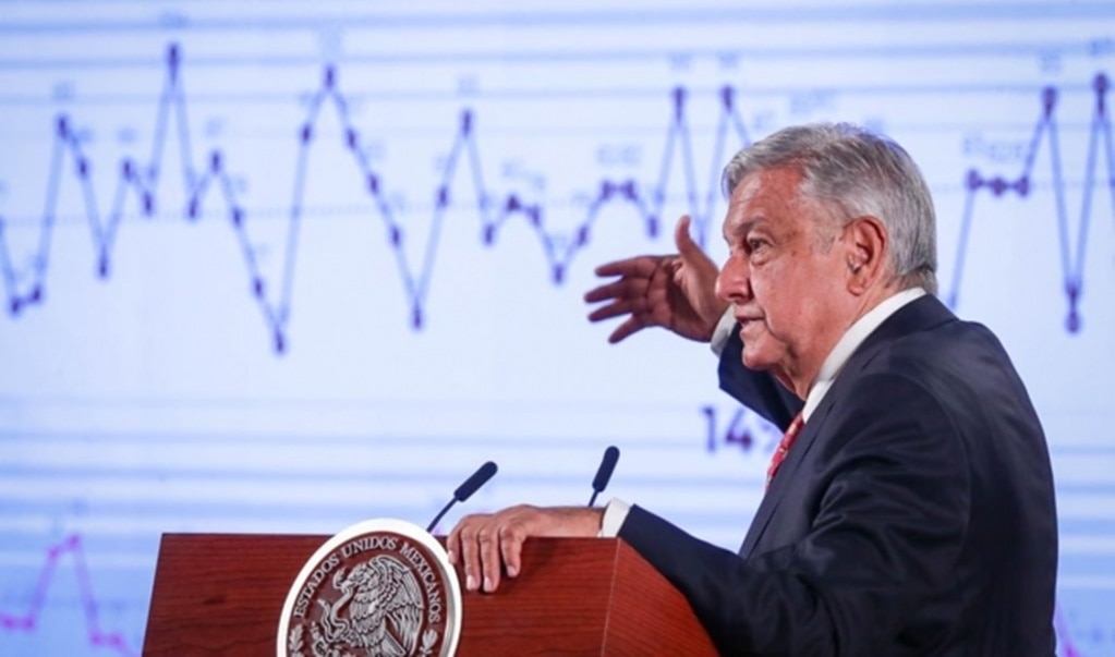 AMLO asegura que México está blindado ante crisis financiera mundial