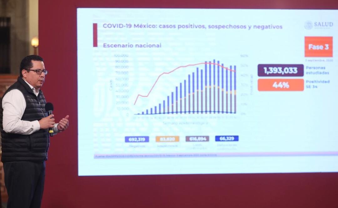 Foto: Valente Rosas. EL UNIVERSAL