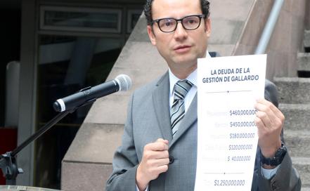 Administración “gallardista” acumula 5 denuncias penales