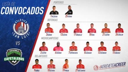 Difícil noche para el Atlético; necesita ganar en casa.