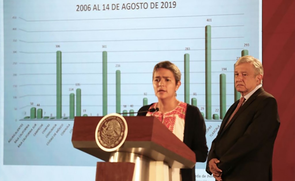 Encuentran más de tres mil fosas clandestinas en el país