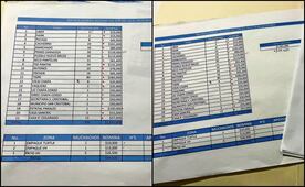 Policía de élite de Chiapas, en narconómina de “El Mencho”