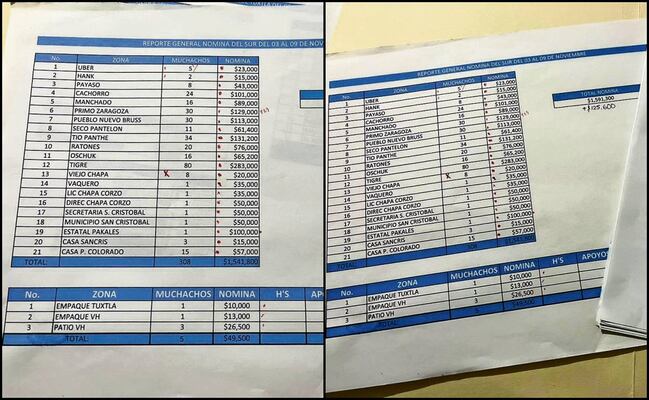 Policía de élite de Chiapas, en narconómina de “El Mencho”
