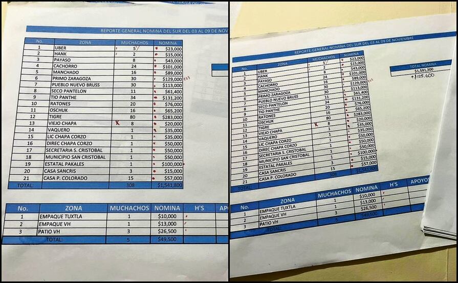 Policía de élite de Chiapas, en narconómina de “El Mencho”