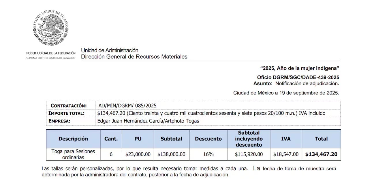 Salen más gastos de la Nueva Corte; compraron togas por casi 300 mil pesos