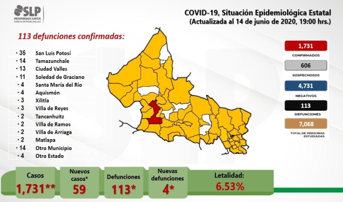 Foto: Captura de imagen