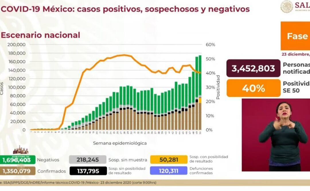 Foto: Captura de video