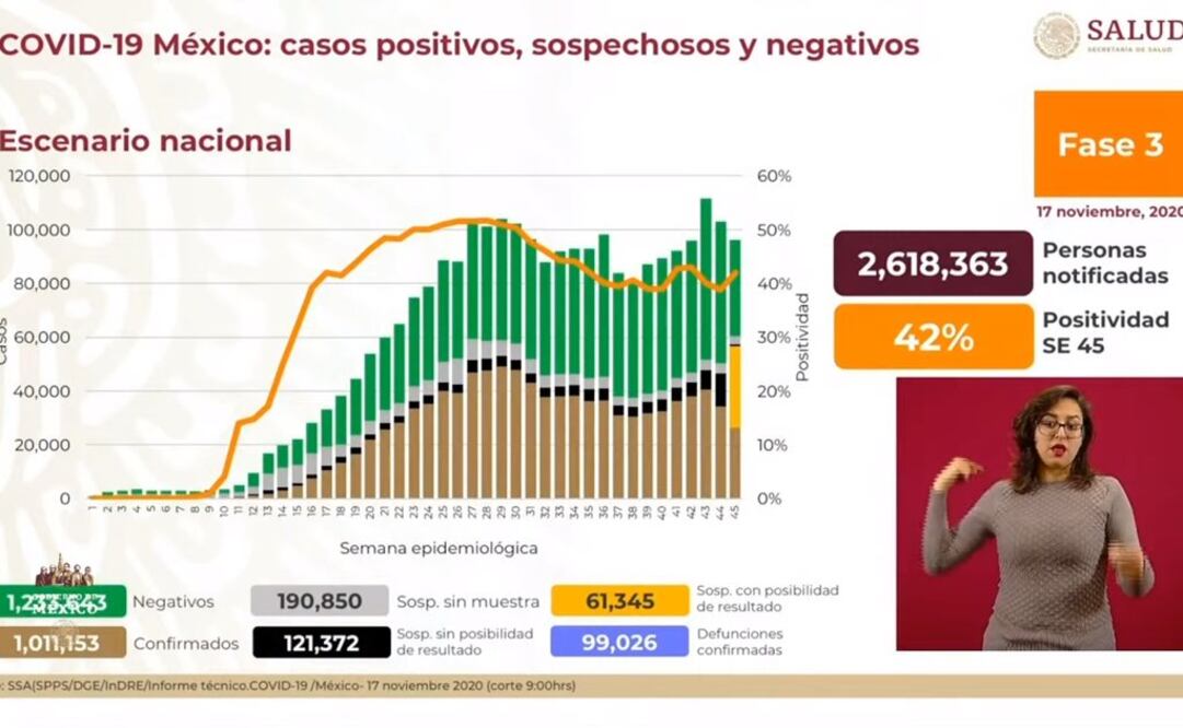 Foto: Captura de video