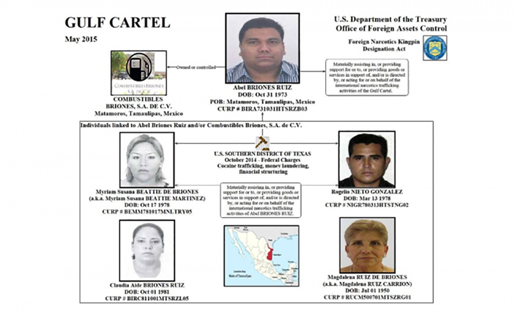 Ahora van por gaseros por lavado de dinero