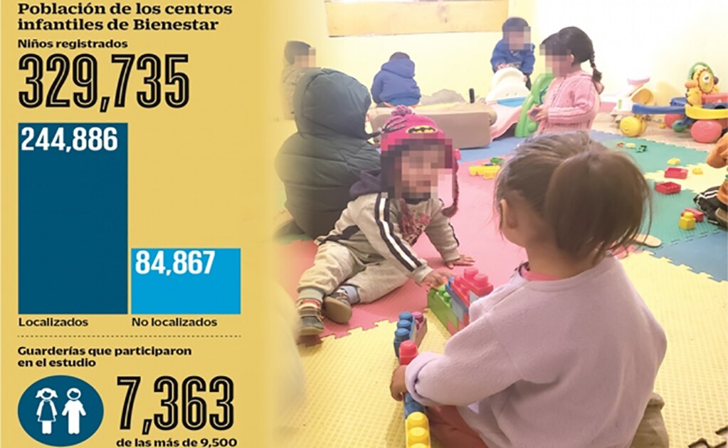 Cuatro de cada 10 estancias infantiles, en foco rojo de seguridad