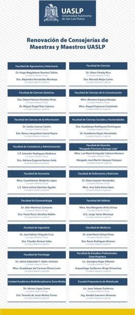 UASLP elige a titulares para renovación de consejerías en 18 facultades