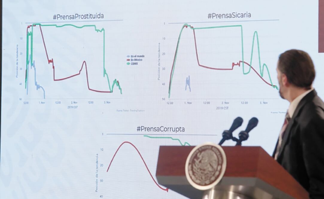 Foto: Archivo. El Universal.