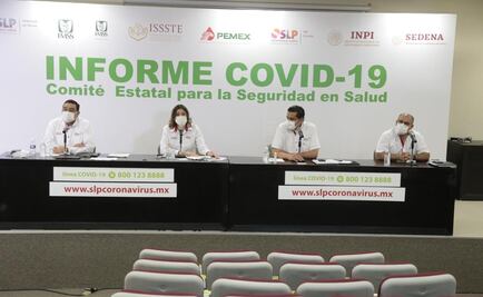 Automedicación entre gente con Covid-19, un riesgo serio de muerte: Salud en SLP