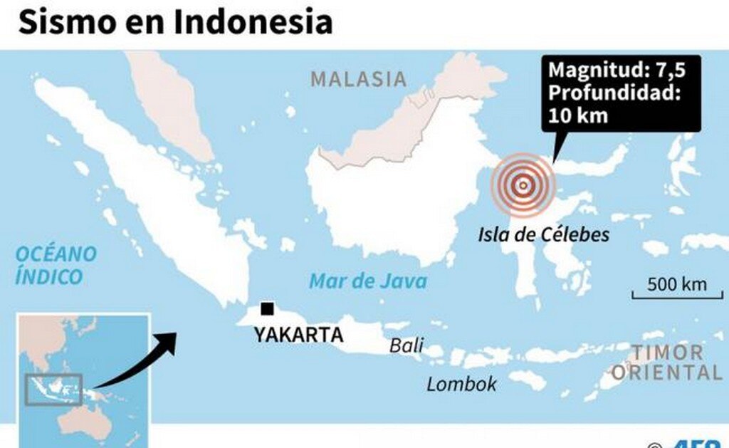  Tsunami azota dos ciudades de Indonesia tras sismo de 7.5 grados