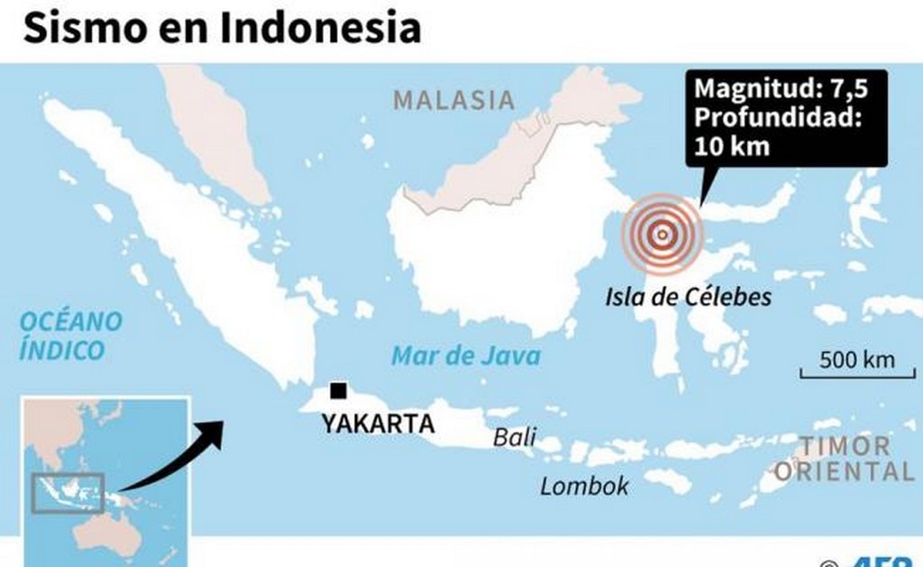  Tsunami azota dos ciudades de Indonesia tras sismo de 7.5 grados