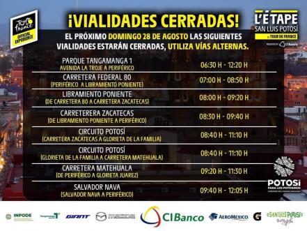 Tour de Francia. Llega a la capital de SLP el evento ciclista más esperado 